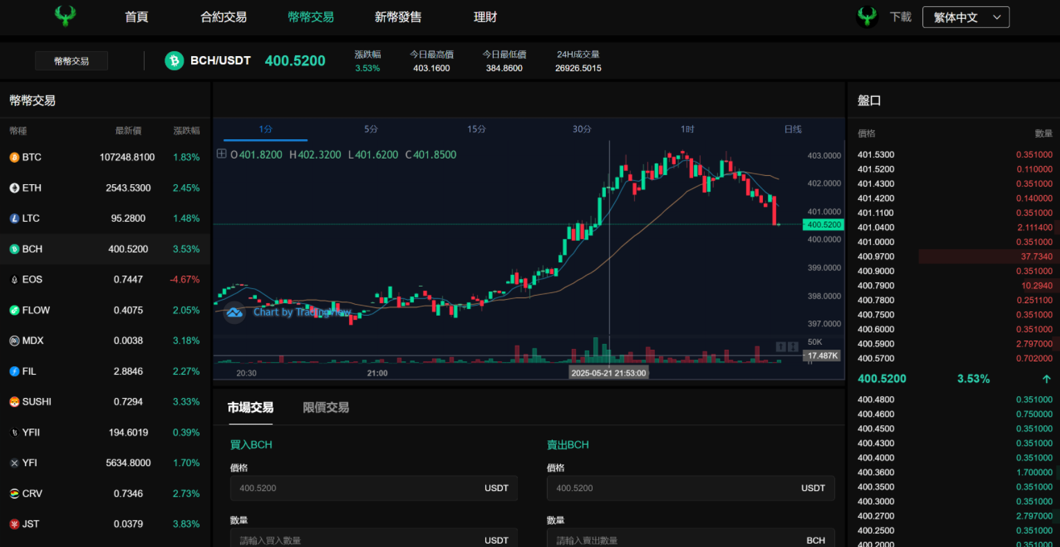 图片[5]-二开版本PHP多语言交易所源码/秒合约交易所源码/币币合约/C2C/质押投资/uniapp源码 - NX-GAME-NX-GAME
