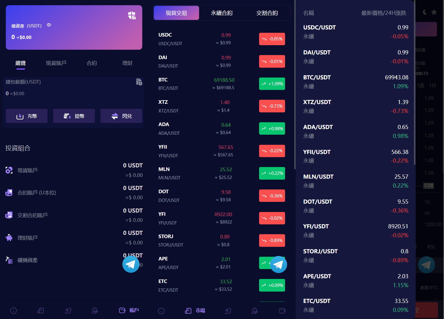 图片[3]-Vexus多语言虚拟货币交易所/模拟账户+现货交易+永续合约+交割合约+基金理财+锁仓挖矿+质押贷款+闪兑/前端vue编译后+后端Java - NX-GAME-NX-GAME