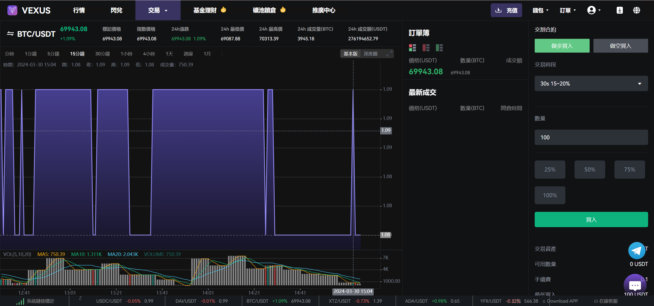 图片[8]-Vexus多语言虚拟货币交易所/模拟账户+现货交易+永续合约+交割合约+基金理财+锁仓挖矿+质押贷款+闪兑/前端vue编译后+后端Java - NX-GAME-NX-GAME