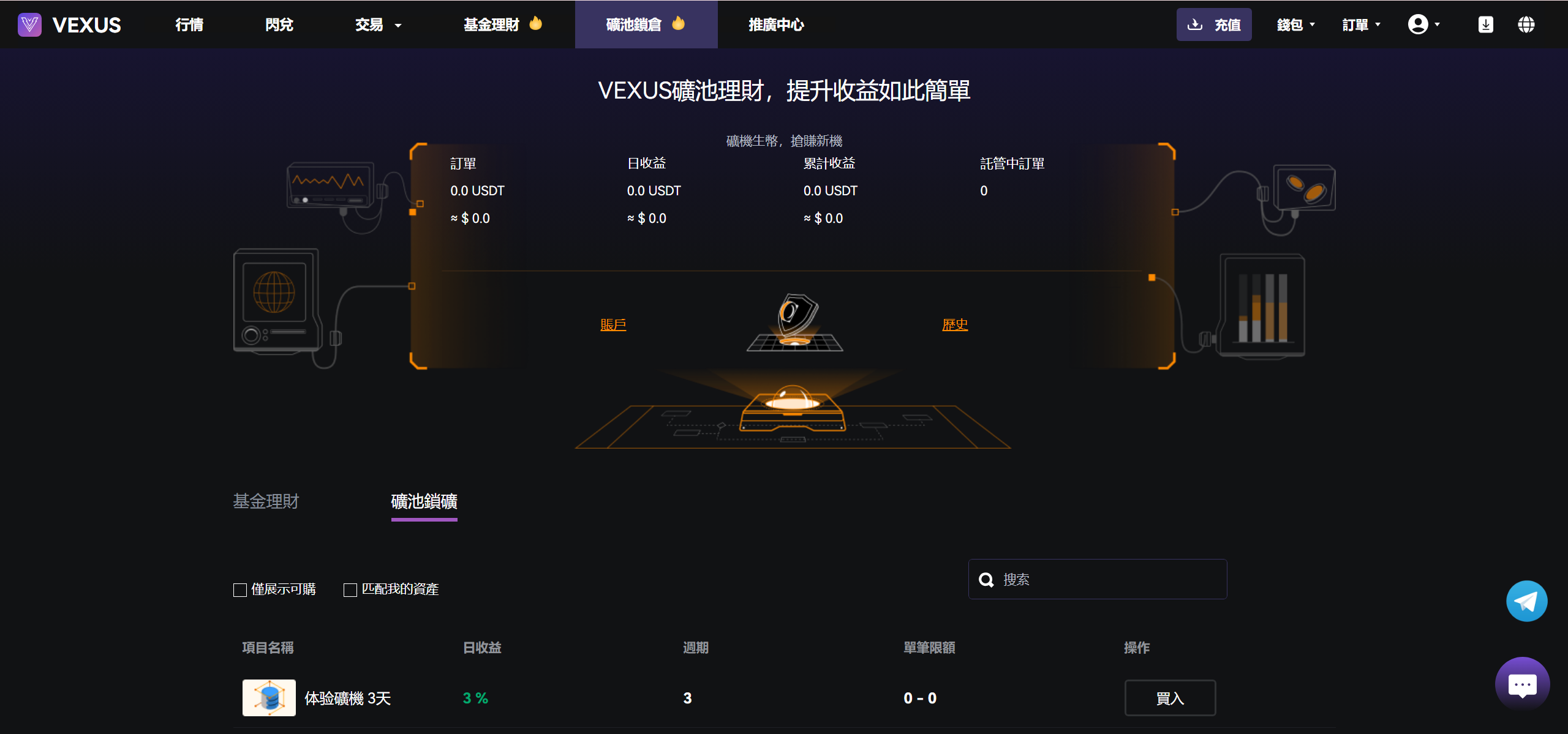 图片[9]-Vexus多语言虚拟货币交易所/模拟账户+现货交易+永续合约+交割合约+基金理财+锁仓挖矿+质押贷款+闪兑/前端vue编译后+后端Java - NX-GAME-NX-GAME