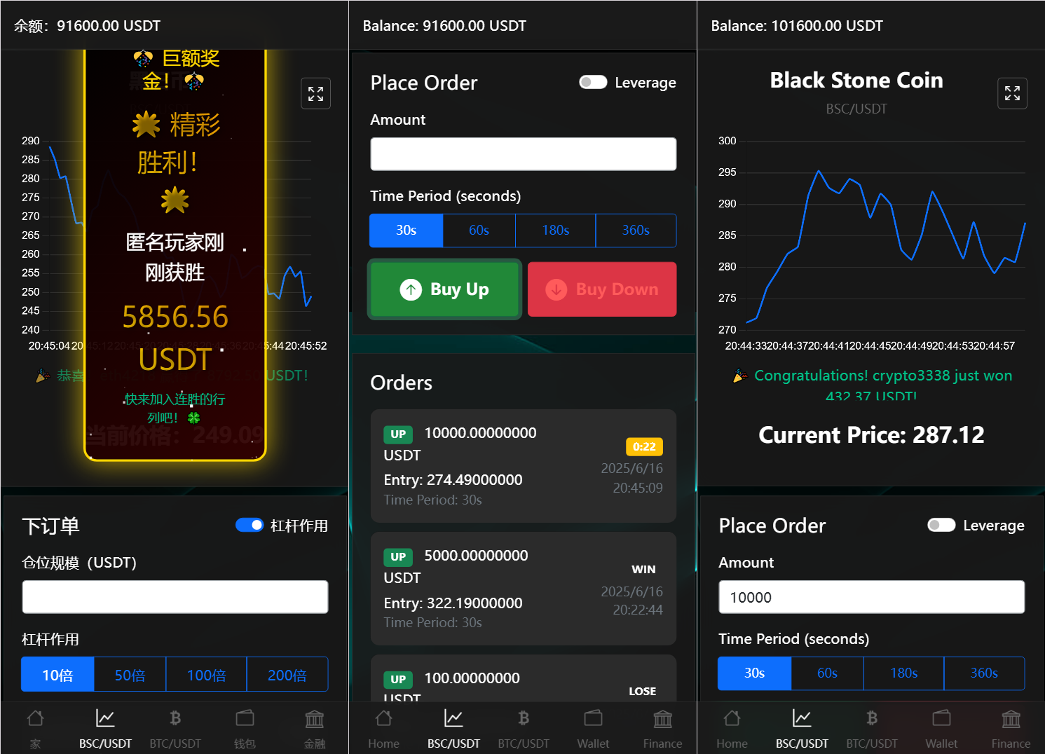 BitTong虚拟货币微交易投资理财源码/现货交易+杠杆交易+完美K线控制+完整用户输赢控制+代理/前端html+后端PHP-NX-GAME BitTong虚拟货币微交易投资理财源码/现货交易+杠杆交易+完美K线控制+完整用户输赢控制+代理/前端html+后端PHP-NX-GAME
