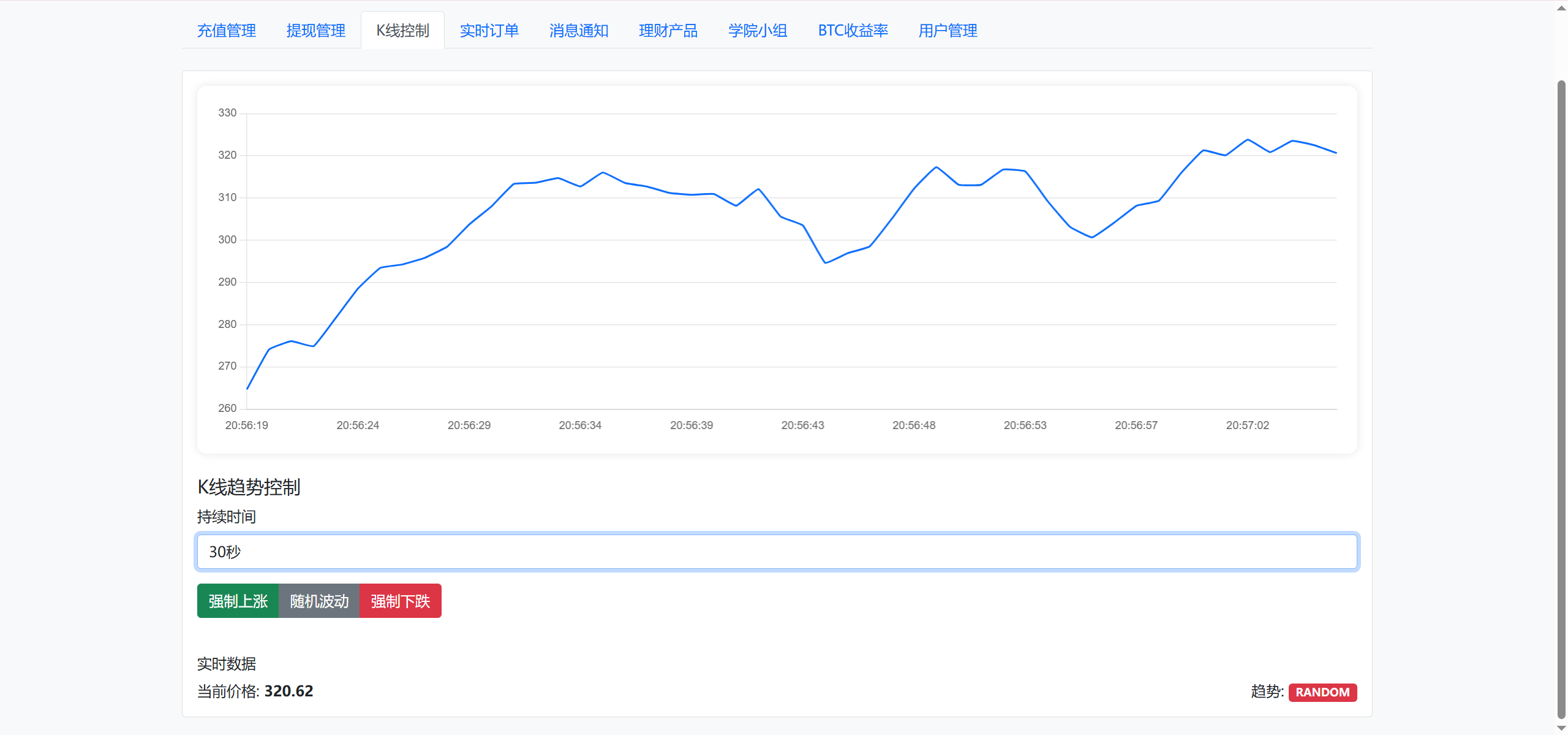 BitTong虚拟货币微交易投资理财源码/现货交易+杠杆交易+完美K线控制+完整用户输赢控制+代理/前端html+后端PHP-NX-GAME BitTong虚拟货币微交易投资理财源码/现货交易+杠杆交易+完美K线控制+完整用户输赢控制+代理/前端html+后端PHP-NX-GAME
