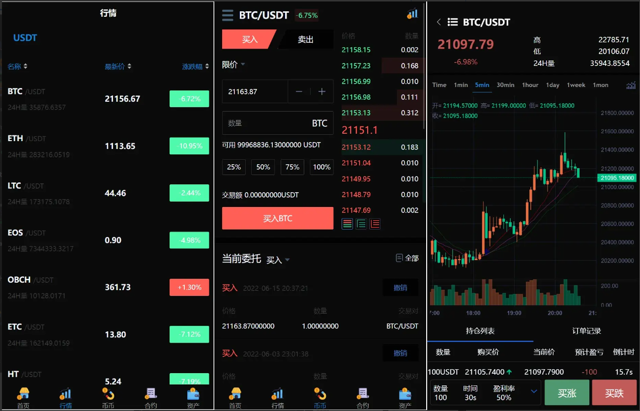 图片[4]-二开版多语言交易所源码下载锁仓挖矿+元宇宙理财+秒合约交易所+IEO认购 - NX-GAME-NX-GAME